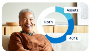 roth 401k black lady